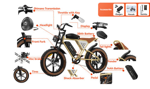 Bicicleta eléctrica JANSNO X70 de 20", neumáticos anchos, 750 W*2, motor dual, batería dual de 48 V, 14 Ah + 20 Ah