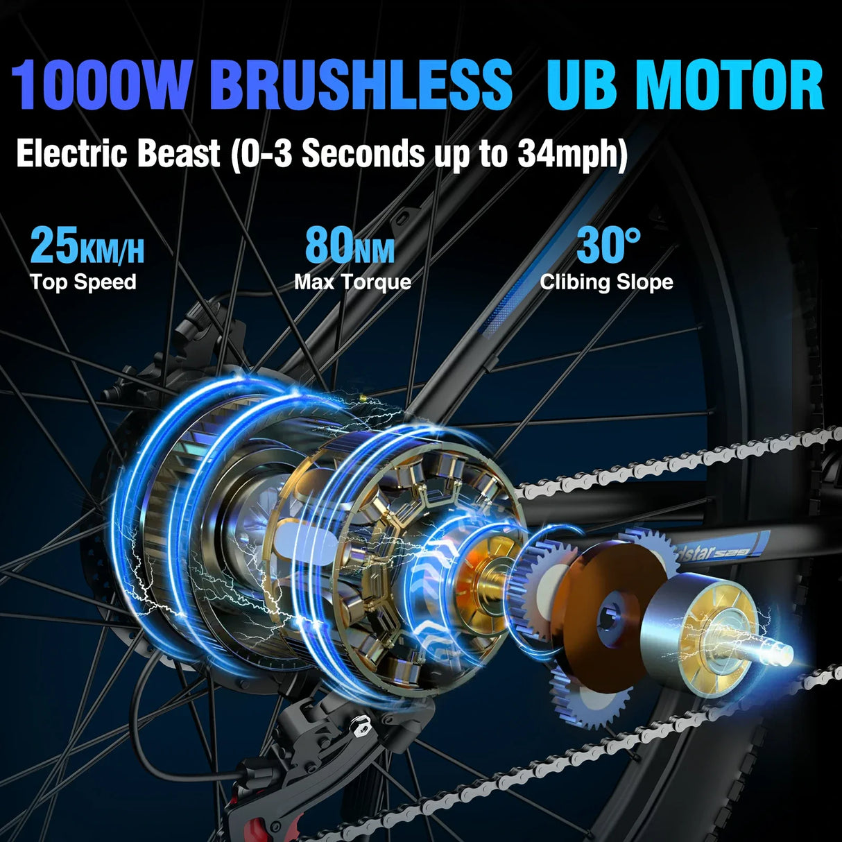 YVY S29 Pro 29" Vélo de montagne électrique 1000W Moteur 48V 21Ah Batterie