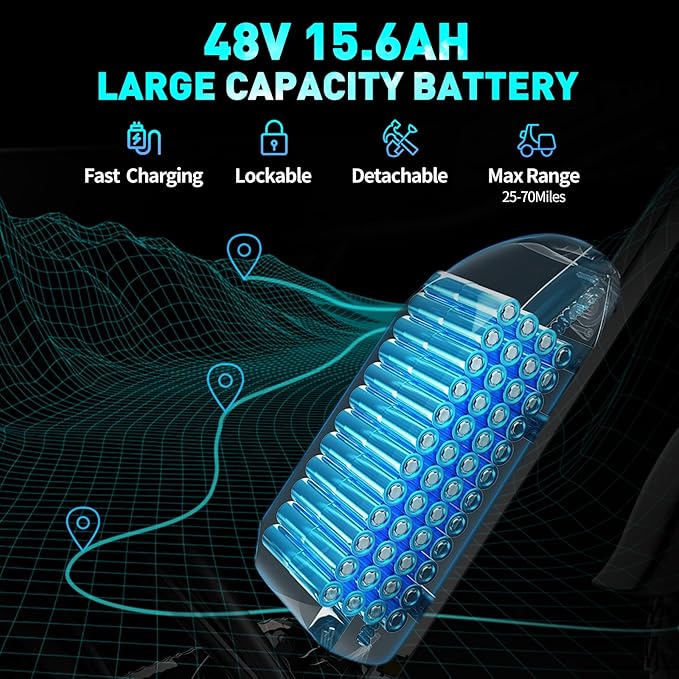 Bicicleta eléctrica RIDSTAR Q20 Lite de 20 pulgadas con neumáticos anchos, motor de 1000 W y batería de 48 V y 15 Ah