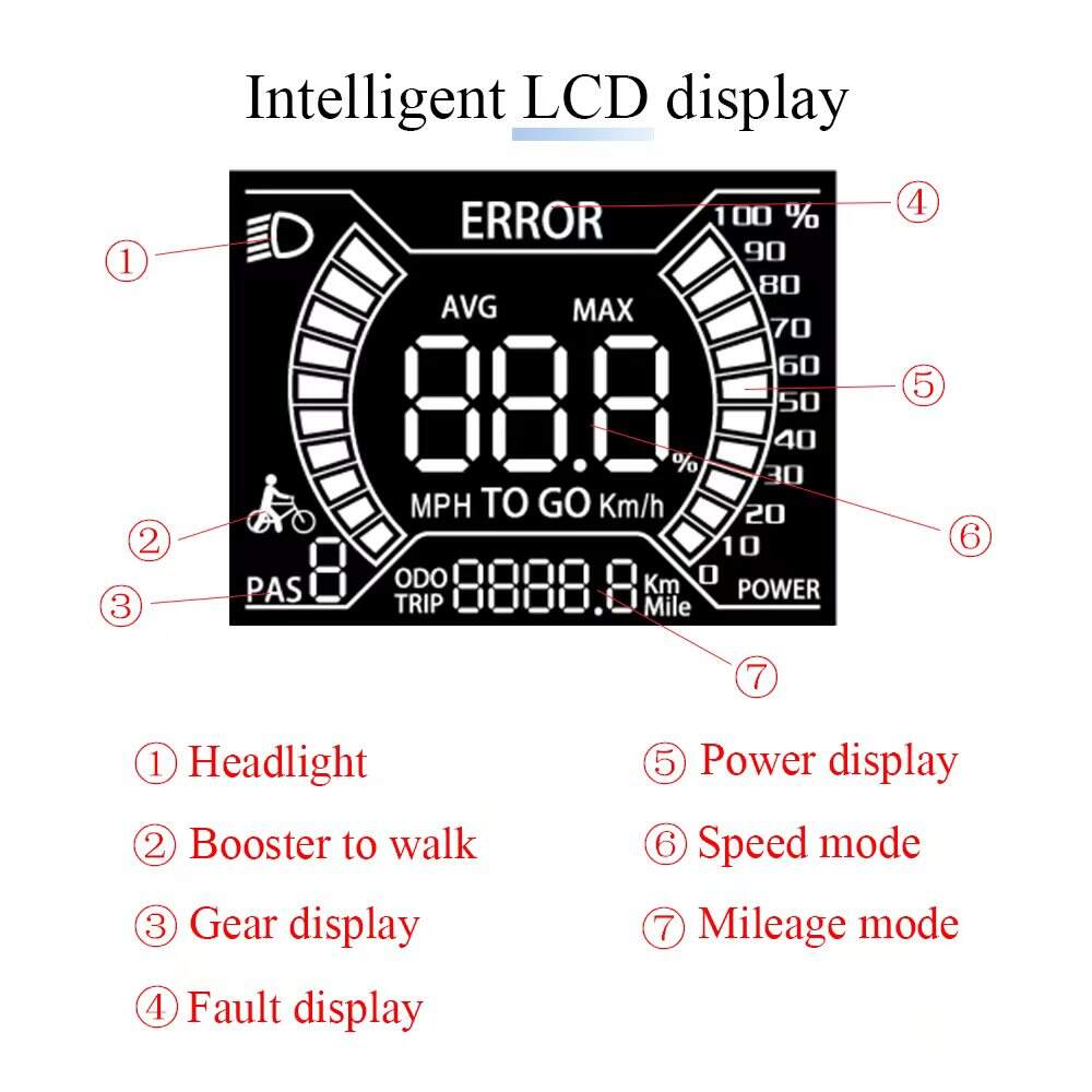 CMACEWHEEL Compteur King M8/HK811 M5 Yolin YL91F, affichage LCD couleur pour vélo électrique GW20 Y20 RX20 GT20 KS26 Max