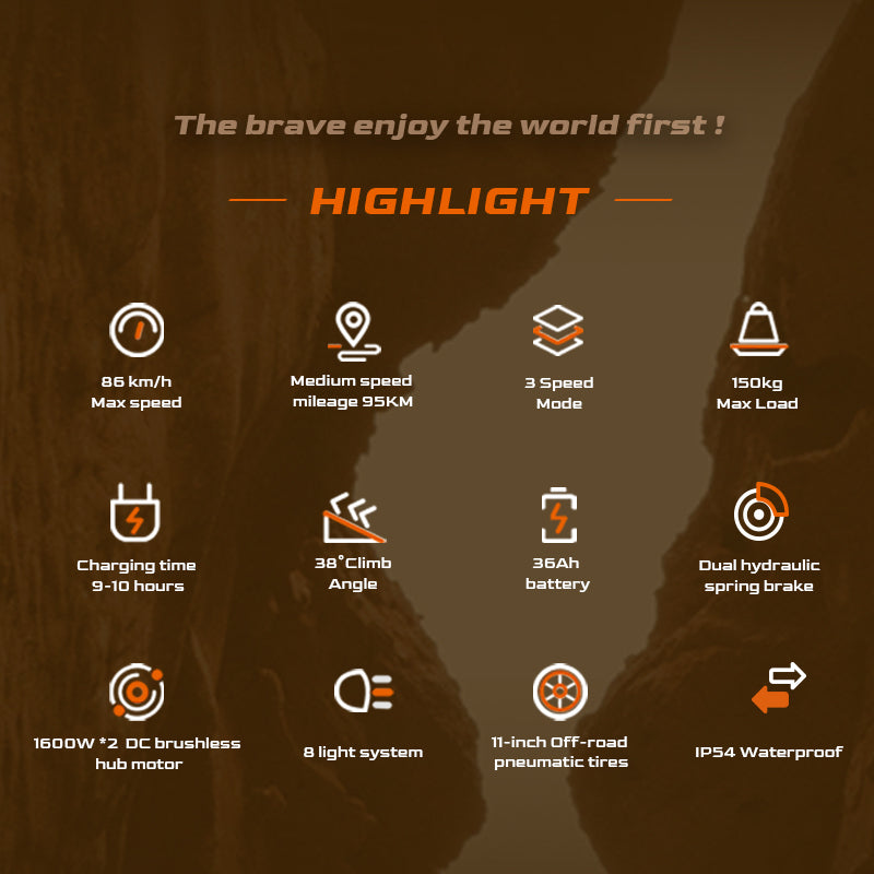 GELEIPU GTEVO 11" Trotinette Électrique Tout Terrain 1600W2 Bimoteur 60V 36Ah Batterie