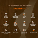 GELEIPU GTEVO 11" Trotinette Électrique Tout Terrain 1600W2 Bimoteur 60V 36Ah Batterie