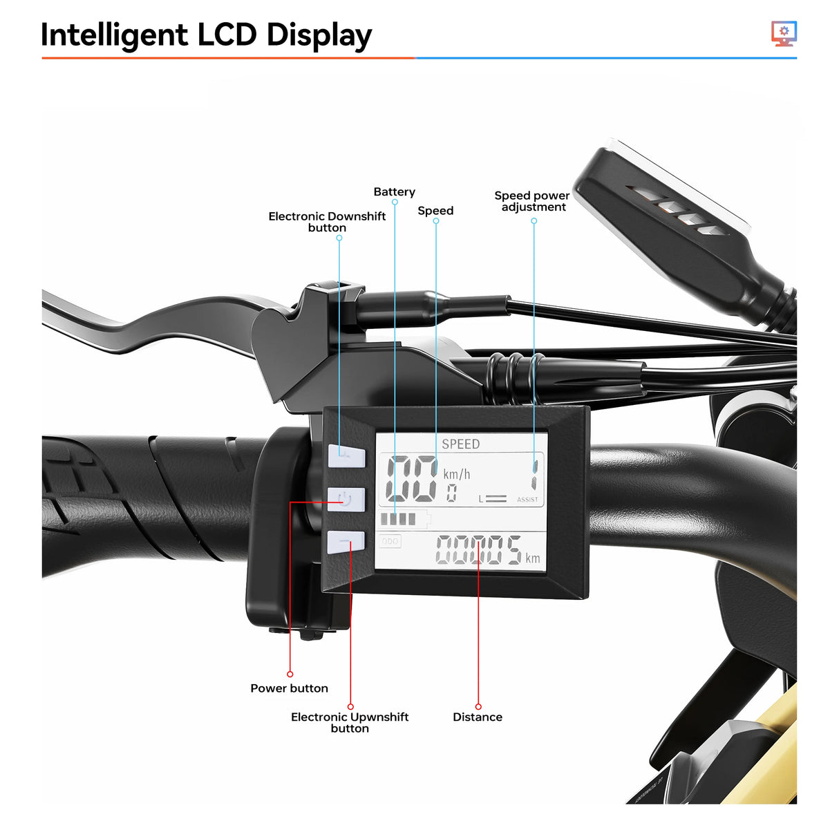 JANSNO X70 20" Vélo électrique Fat Tire 750W*2 Dual Motor 48V 14Ah+20Ah Dual Battery