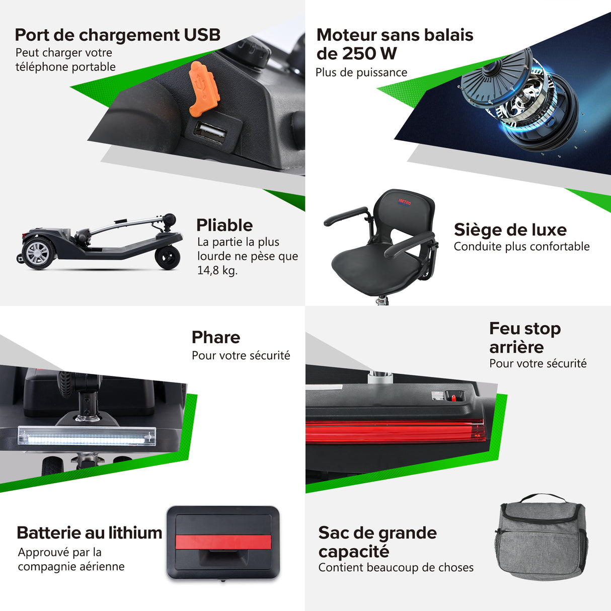 SWEETRICH AIR CLASSIC Scooter Électrique pour mobilité réduite 7.5" Moteur 250W 24V 12Ah  Batterie (version UE)