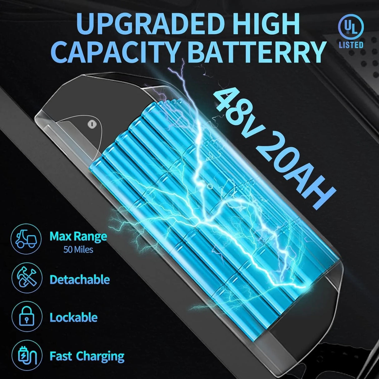 Bicicleta eléctrica RIDSTAR Q20 de 20 pulgadas con neumáticos anchos, motor de 1000 W y batería de 48 V y 20 Ah